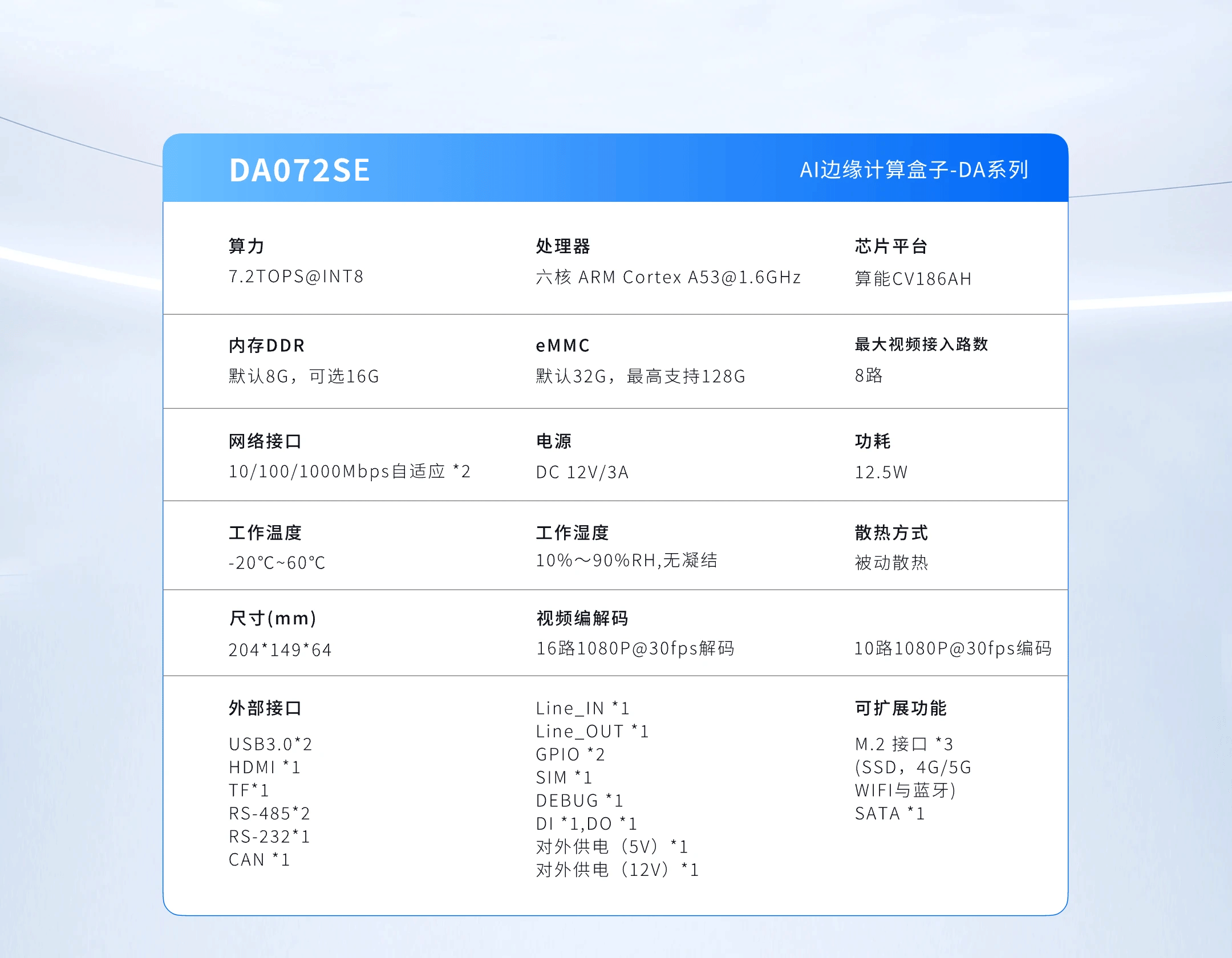 DA072S参数