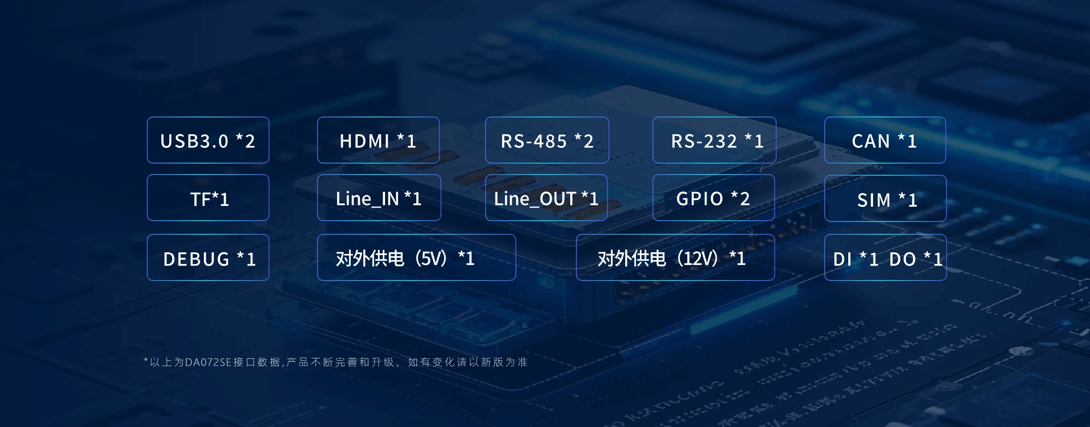 DA072S接口