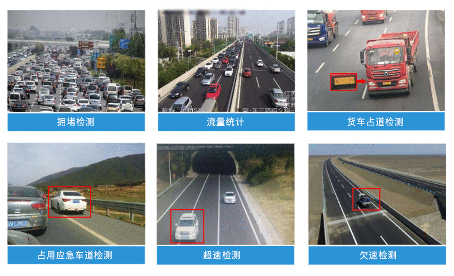 交通拥堵事件检测算法技术原理：未来需在"实时性、鲁棒性、低成本"三大方向持续突破(图5)