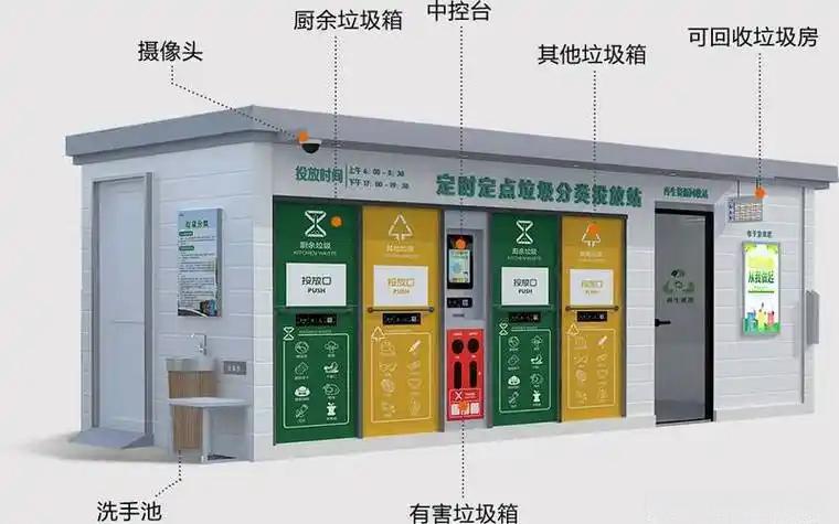 垃圾分类ai图像识别方法与流程：计算机视觉+人工智能算法(图5)