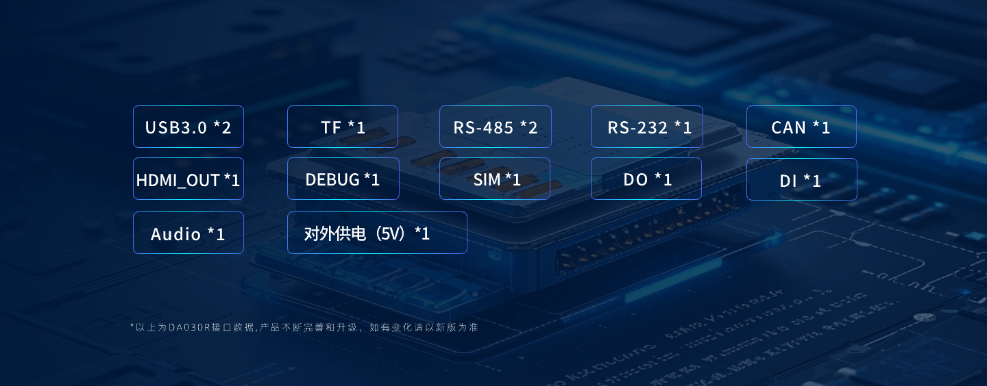 DA030R工业接口