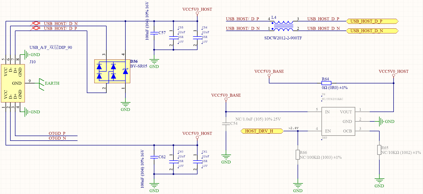 RV1126B的开发工具链与RV1126有什么不同？(图2)
