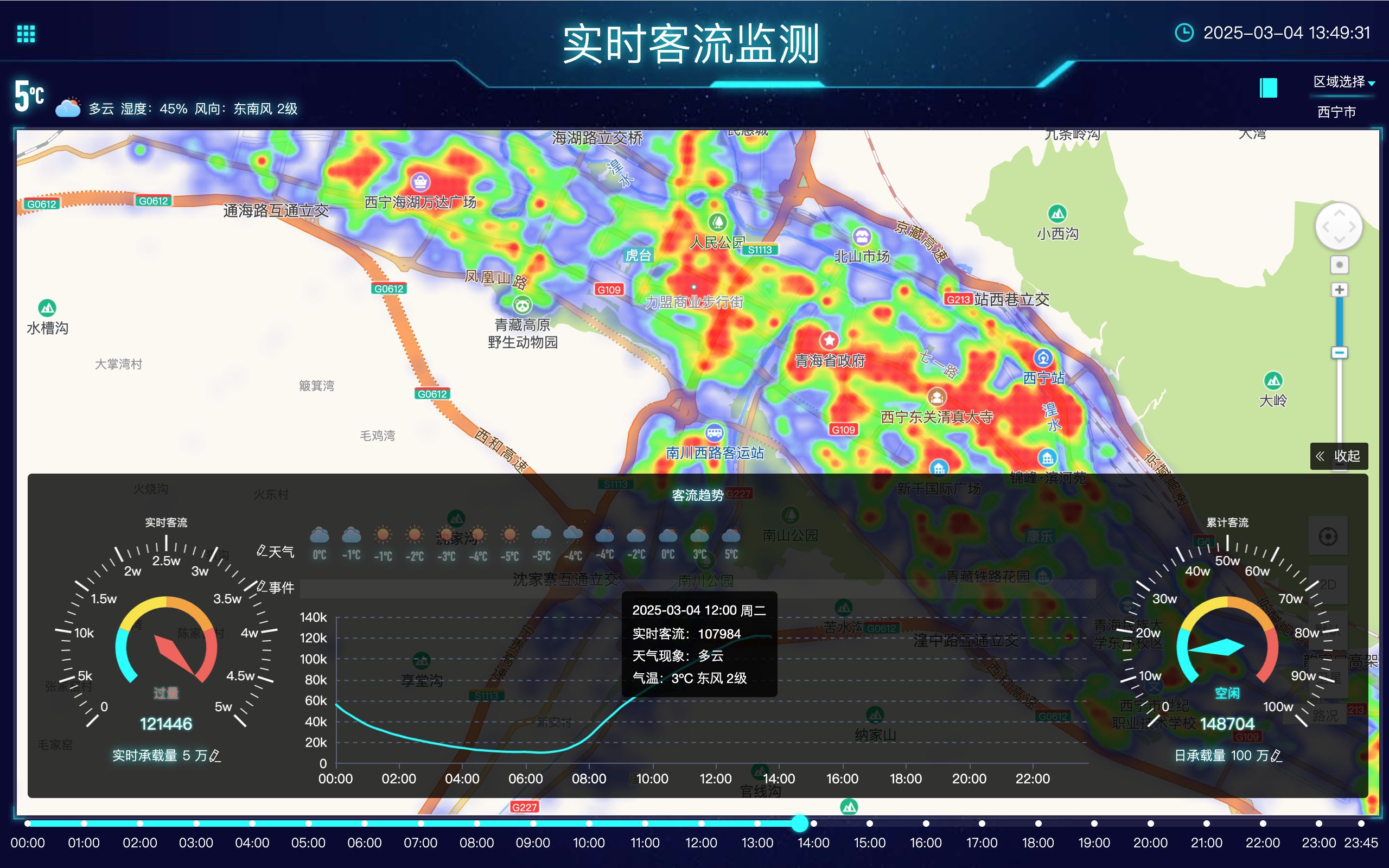 智慧景区客流量大数据监控，将"被动应对拥挤"转为"主动预防扎堆"