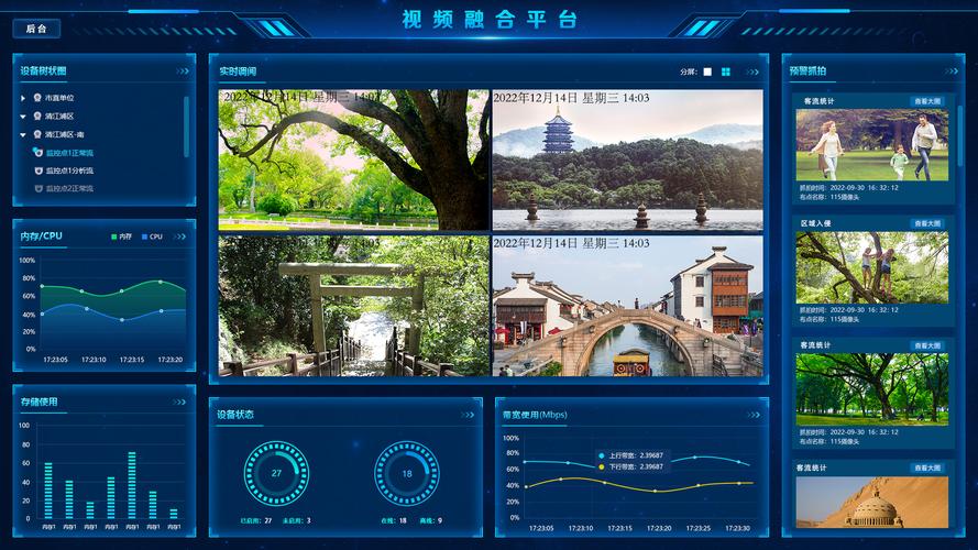 智慧景区客流量大数据监控,将"被动应对拥挤"转为"主动预防扎堆"(图2)