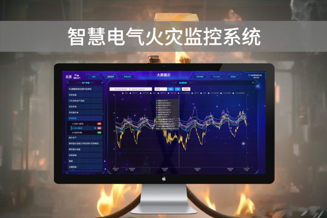 智慧用电电气火灾在线监测系统，技术成熟度和市场渗透率正快速提升(图1)