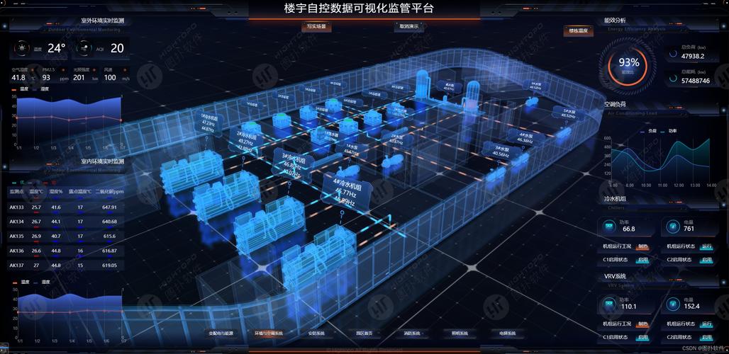 智慧楼宇管理系统+DA030R AI边缘计算盒子：云边协同驱动建筑智能化升级(图1)