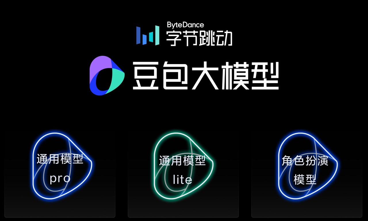 ai大模型排行榜：2025年国内ai大模型排名前十名(图1)