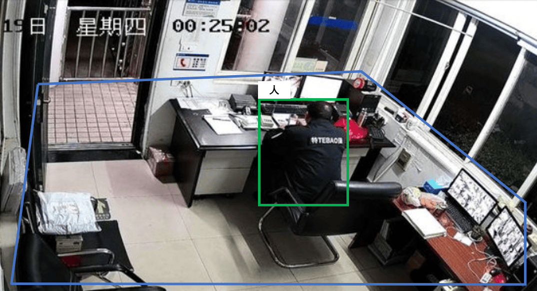 人员离岗检测算法+AI 边缘计算盒子为智慧城市、商业、能源等领域的智能化管理提供可靠支撑(图3)