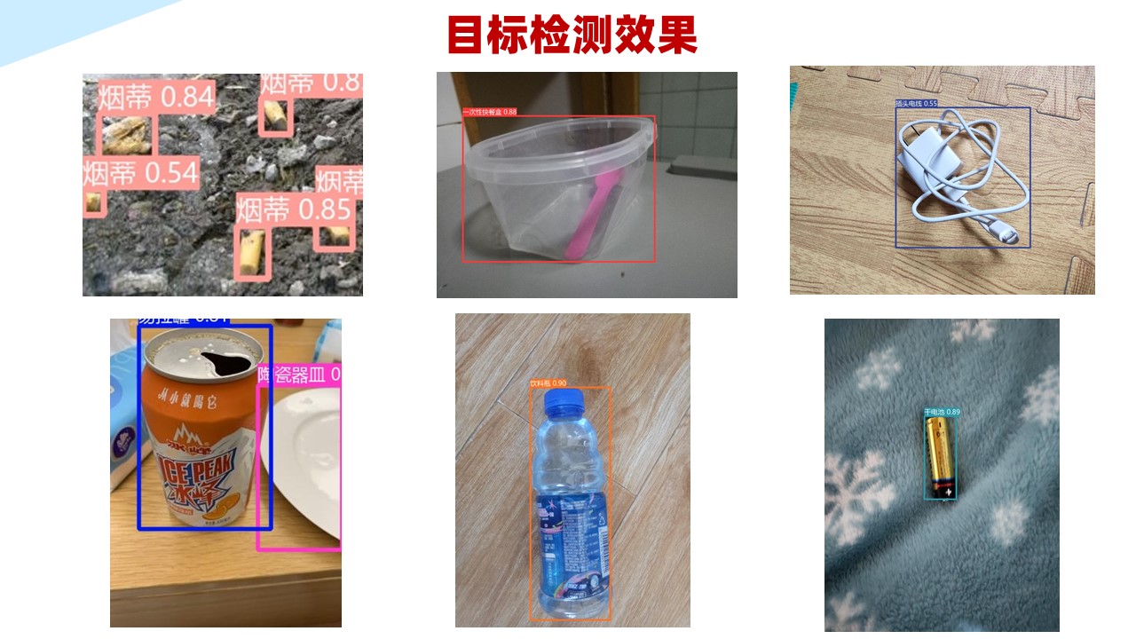 目标检测类算法中YOLO和Faster R-CNN的具体原理、对比与应用(图1)