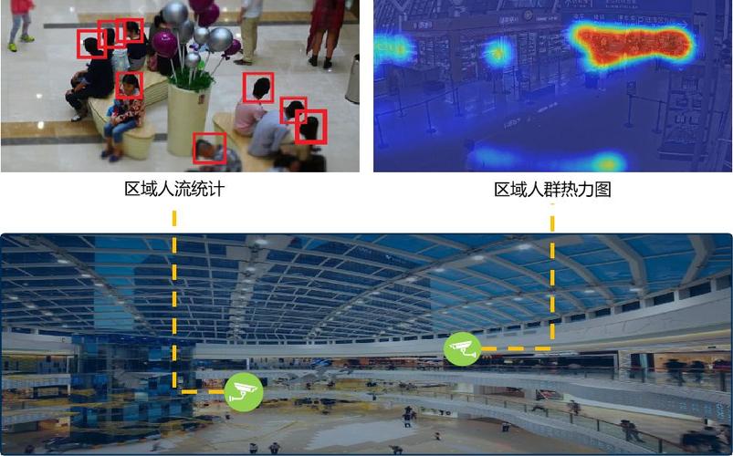 边缘盒子在人流统计AI算法中的综合评估与选型指南(图1)