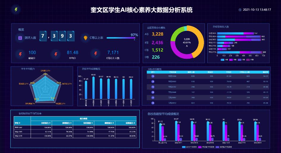 幼儿课堂行为分析:区分行为背后的需求,而非单纯评判对错(图3)