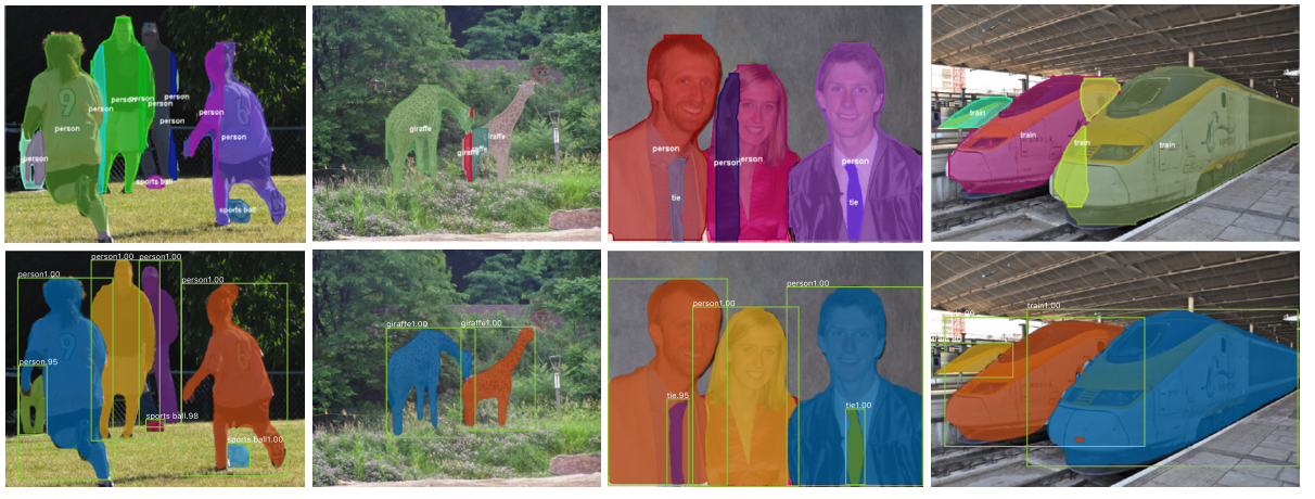 Mask R-CNN 算法原理： "整体框架→核心模块→创新点"(图3)