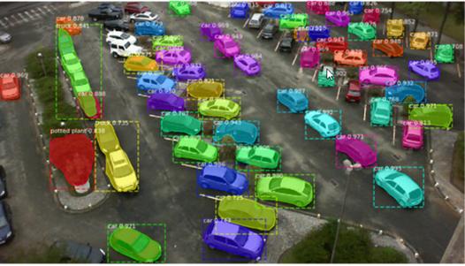 Mask R-CNN 算法原理： "整体框架→核心模块→创新点"