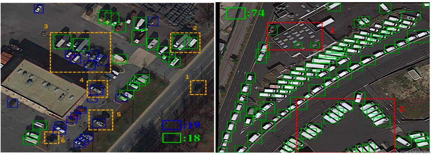 经典目标检测算法:COCO数据集性能(mAP/FPS)对比与场景选型指南(图1)