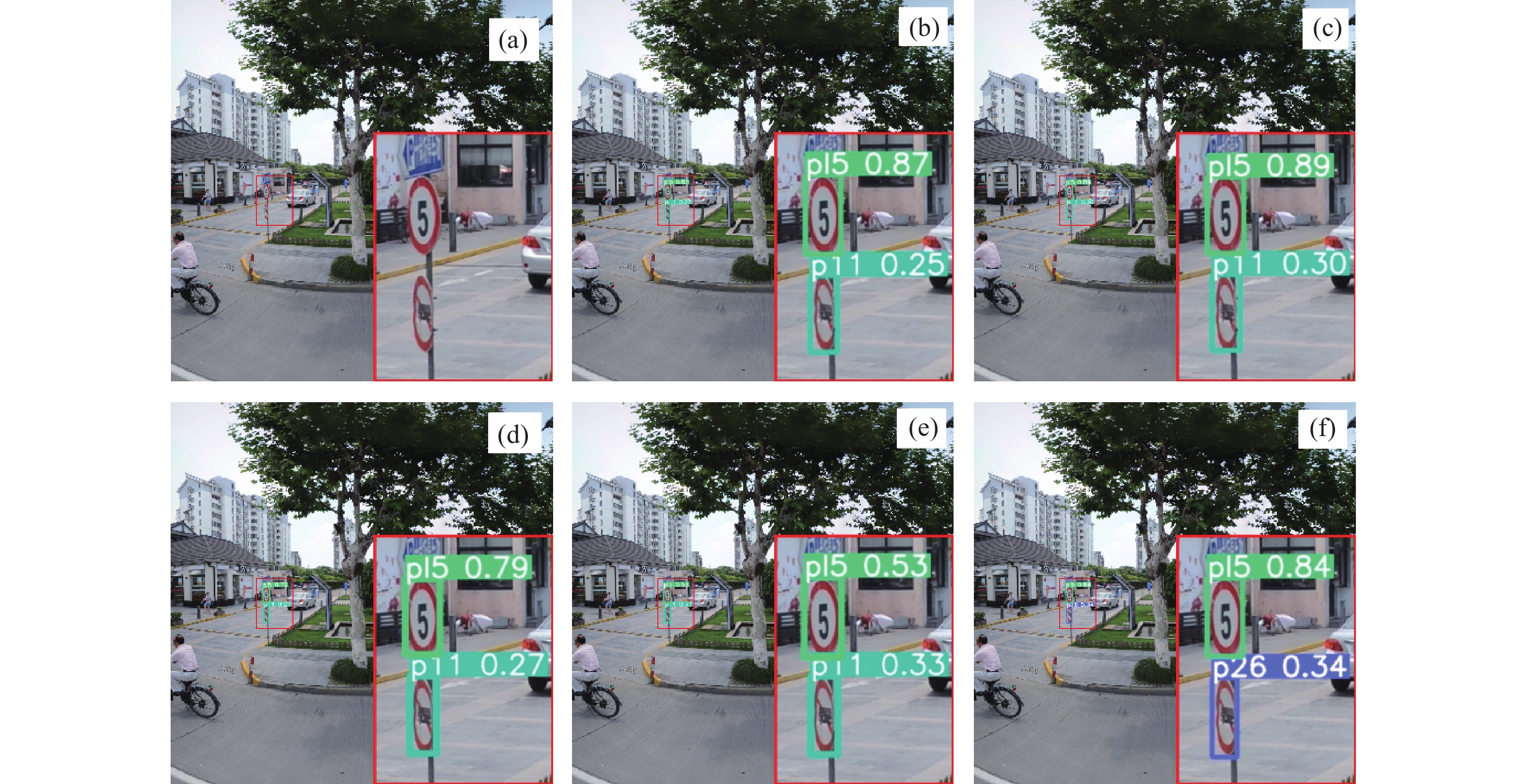 国内YOLO检测边缘盒子核心厂商产品解析与选型指南(图3)