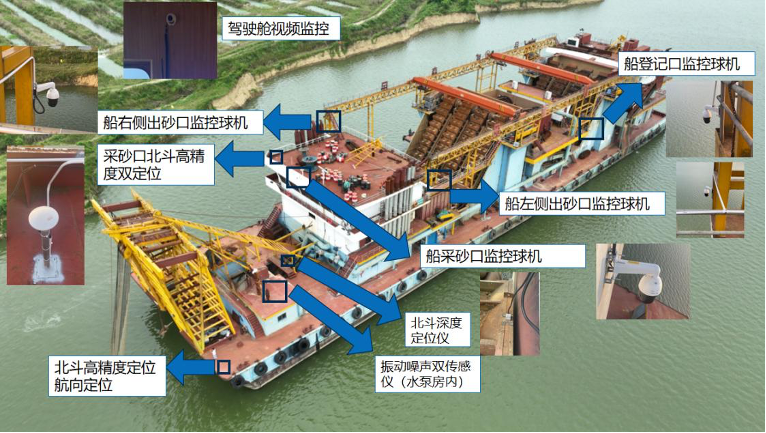 船舶识别边缘计算盒子：技术架构、应用场景与未来趋势(图2)