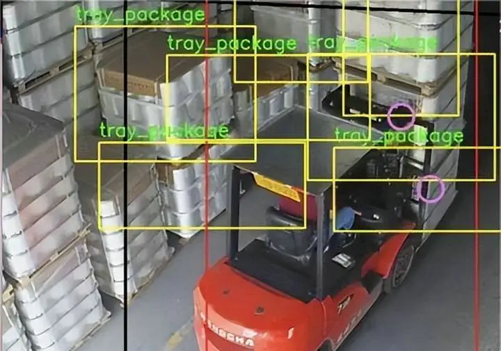 视觉识别边缘计算盒子：技术架构、产品应用与发展趋势(图4)