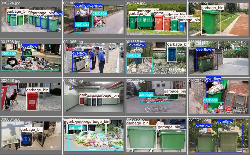 厨房卫生隐患识别新范式：基于AI与边缘计算的实时监测与智能预警系统(图1)