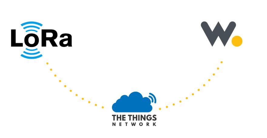 2025年实测:生成式AI如何在边缘盒子落地?LoRA微调+RAG 技术的破局实践(图2)