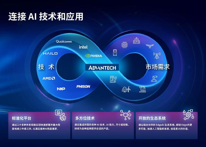 2025年实测:生成式AI如何在边缘盒子落地?LoRA微调+RAG 技术的破局实践(图3)