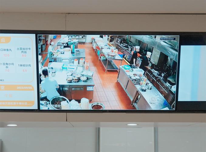 覆盖500家门店!厨师服检测算法如何让连锁餐饮合规监管效率提升40%?(图4)