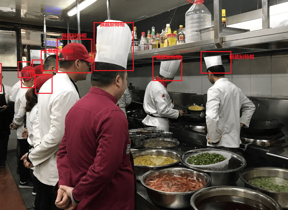 后厨违规抓拍6.3万次!厨师服检测算法撑起"互联网+明厨亮灶"安全防线(图1)