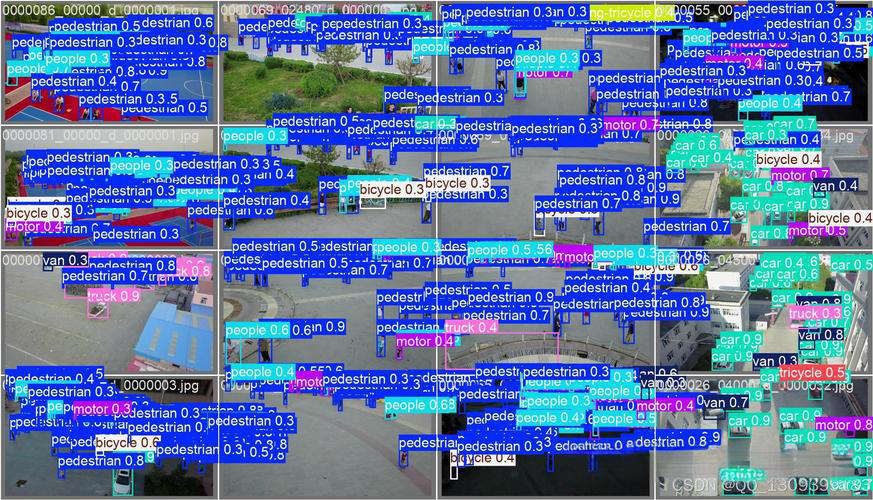 DEAL-YOLO 深度解析：无人机小目标检测如何实现参数量减少69.5%？(图2)