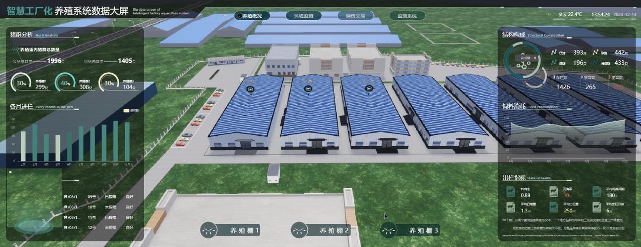 养殖场景轻量化 YOLO 端云协同部署实施方案框架