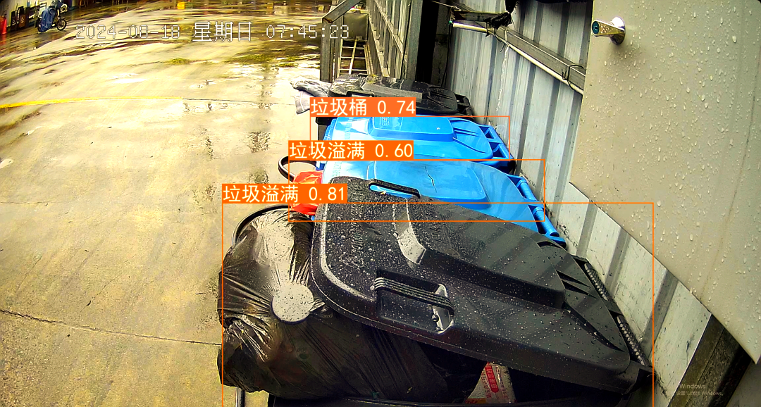垃圾桶未上盖检测