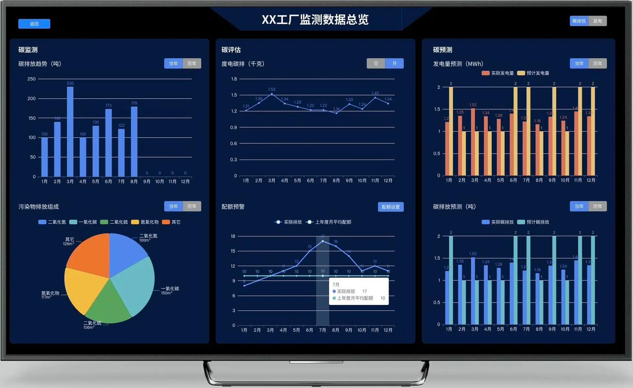 降本42%+部署零门槛：视觉识别边缘盒破解AI落地两大难题(图4)