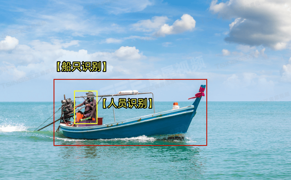 从"被动应对"到"主动预防"!船舶识别边缘计算盒子重构航运安全体系(图2)