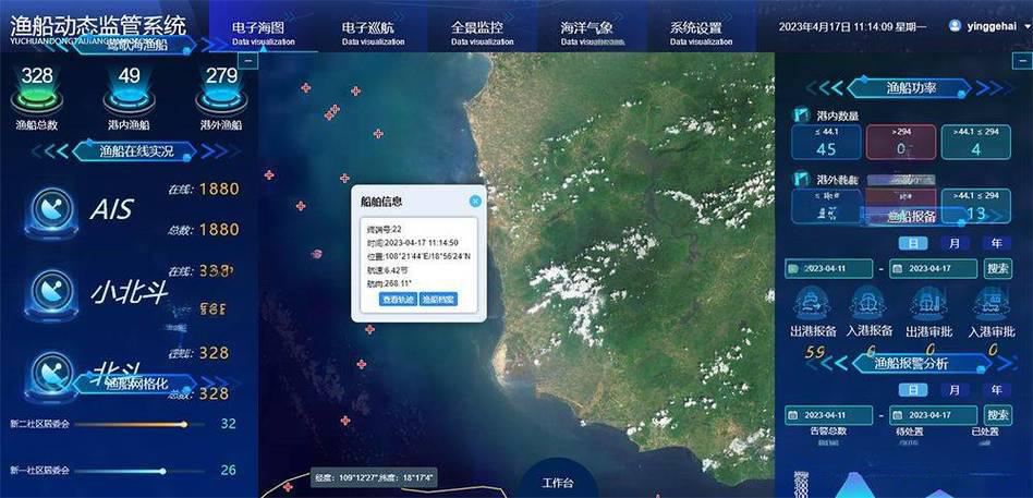 覆盖10类船舶！边缘计算盒子打通港口调度、渔业监管全场景(图2)