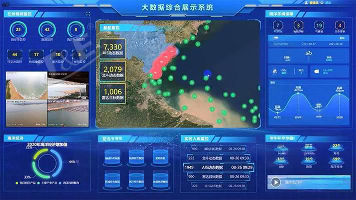 覆盖10类船舶！边缘计算盒子打通港口调度、渔业监管全场景(图3)