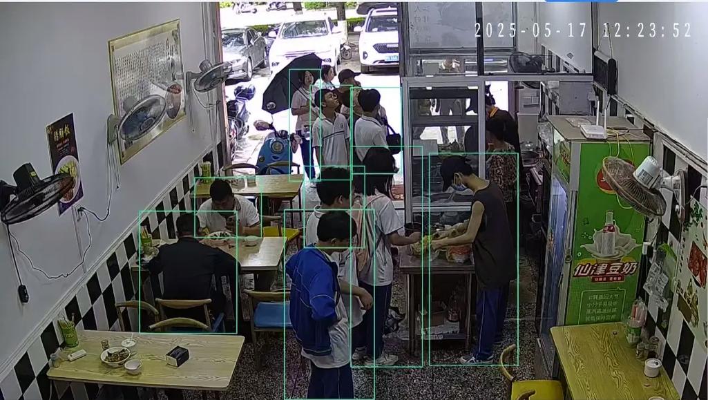 人数监控（人头）