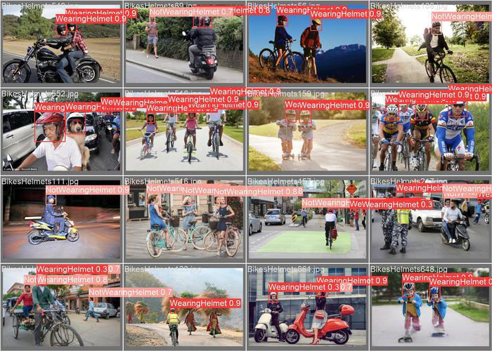 电动车安全帽检测