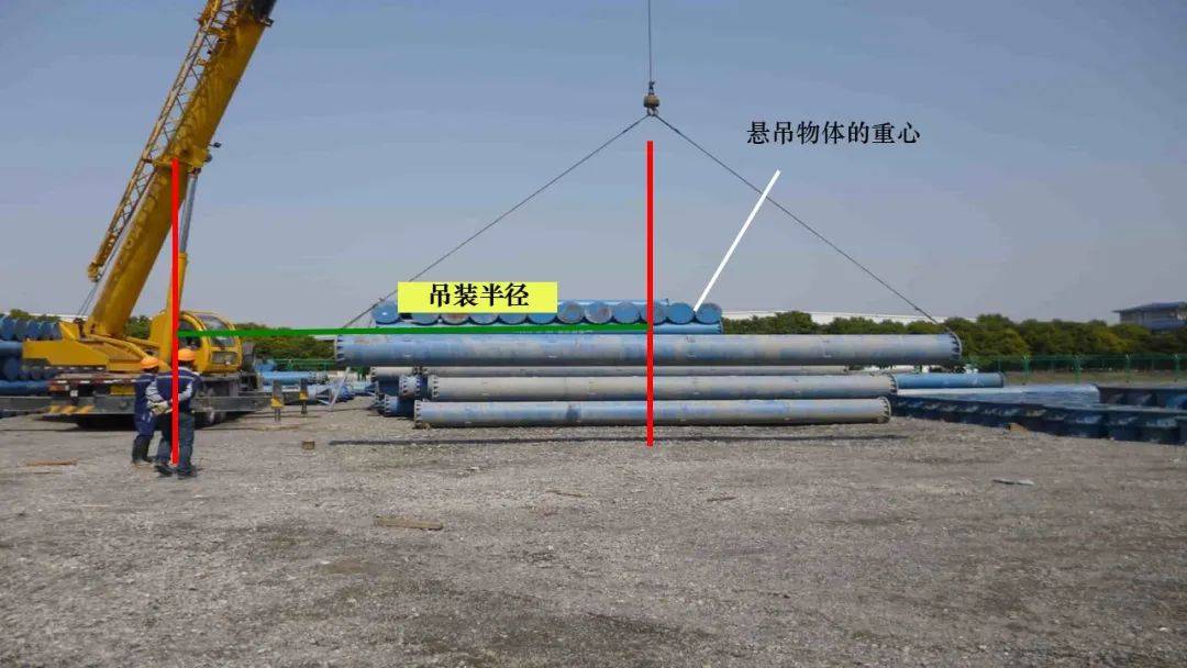 吊臂下站人-AI算法