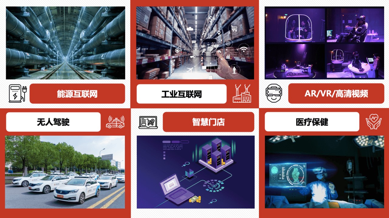 边缘计算市场破800亿,人工智能盒子成企业"硬件定制化"首选(图3)