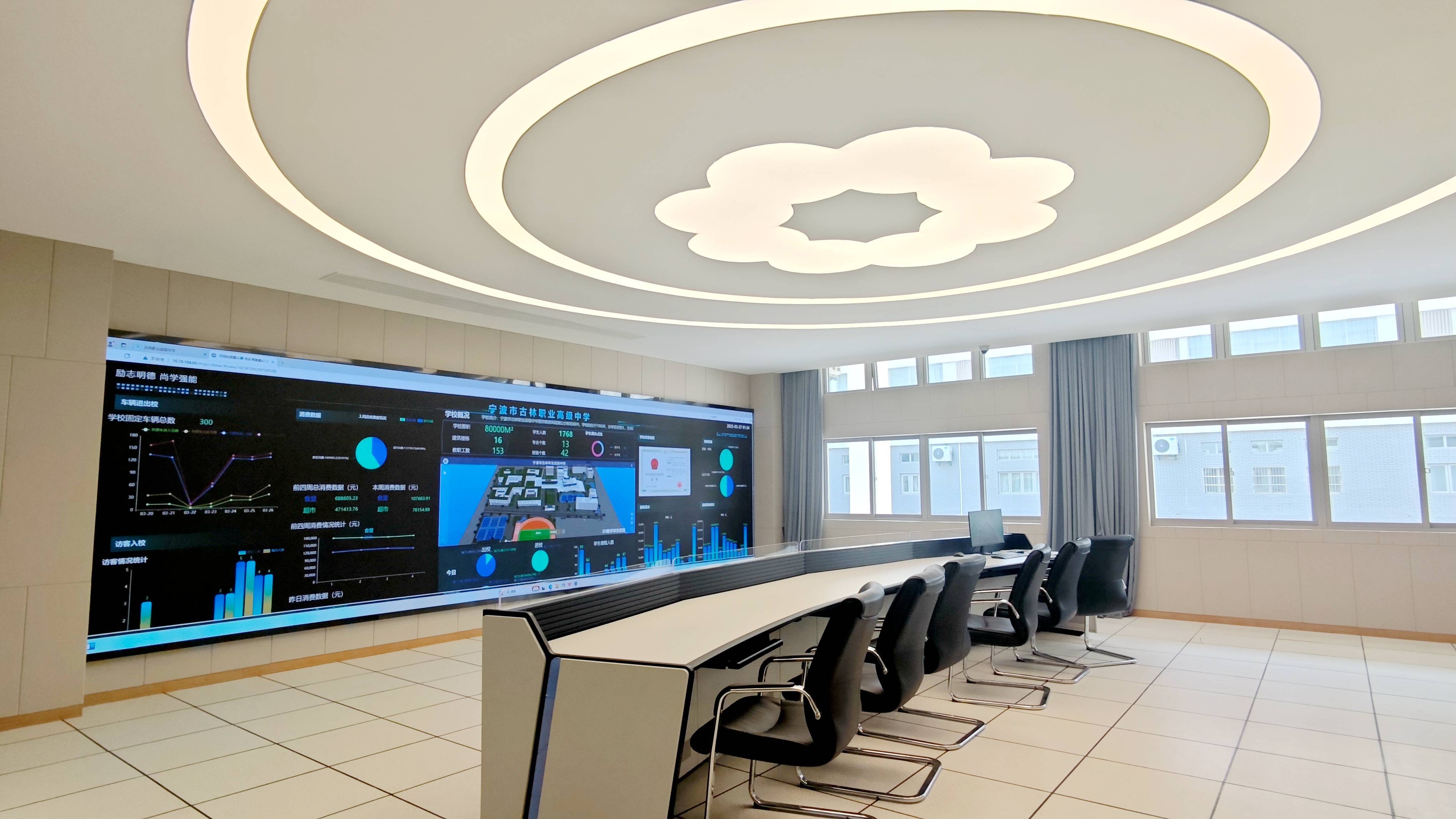 食品安全+人身安全双保障,AI智慧校园筑牢师生安全防线(图3)