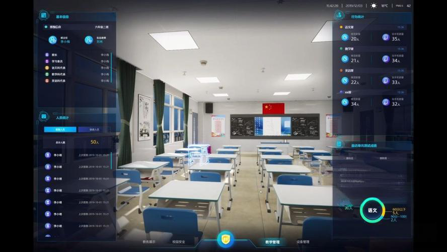 刷脸通行+个性图谱!智慧校园算法让"一人一案"教学成为现实(图4)