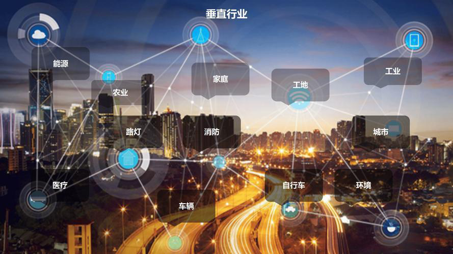 智慧城市"火眼金睛"：AI视觉算法实时守护道路设施安全(图1)