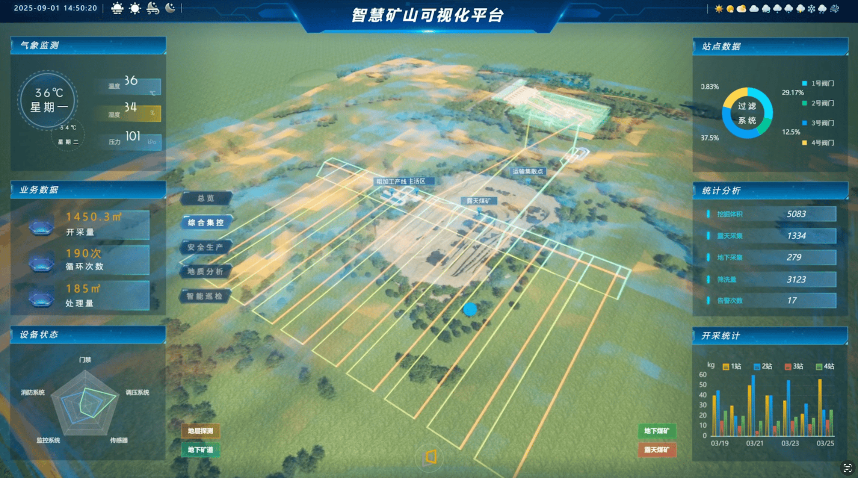 92%重大事故率下降！国内主流边缘计算盒子改写工业安全规则(图2)