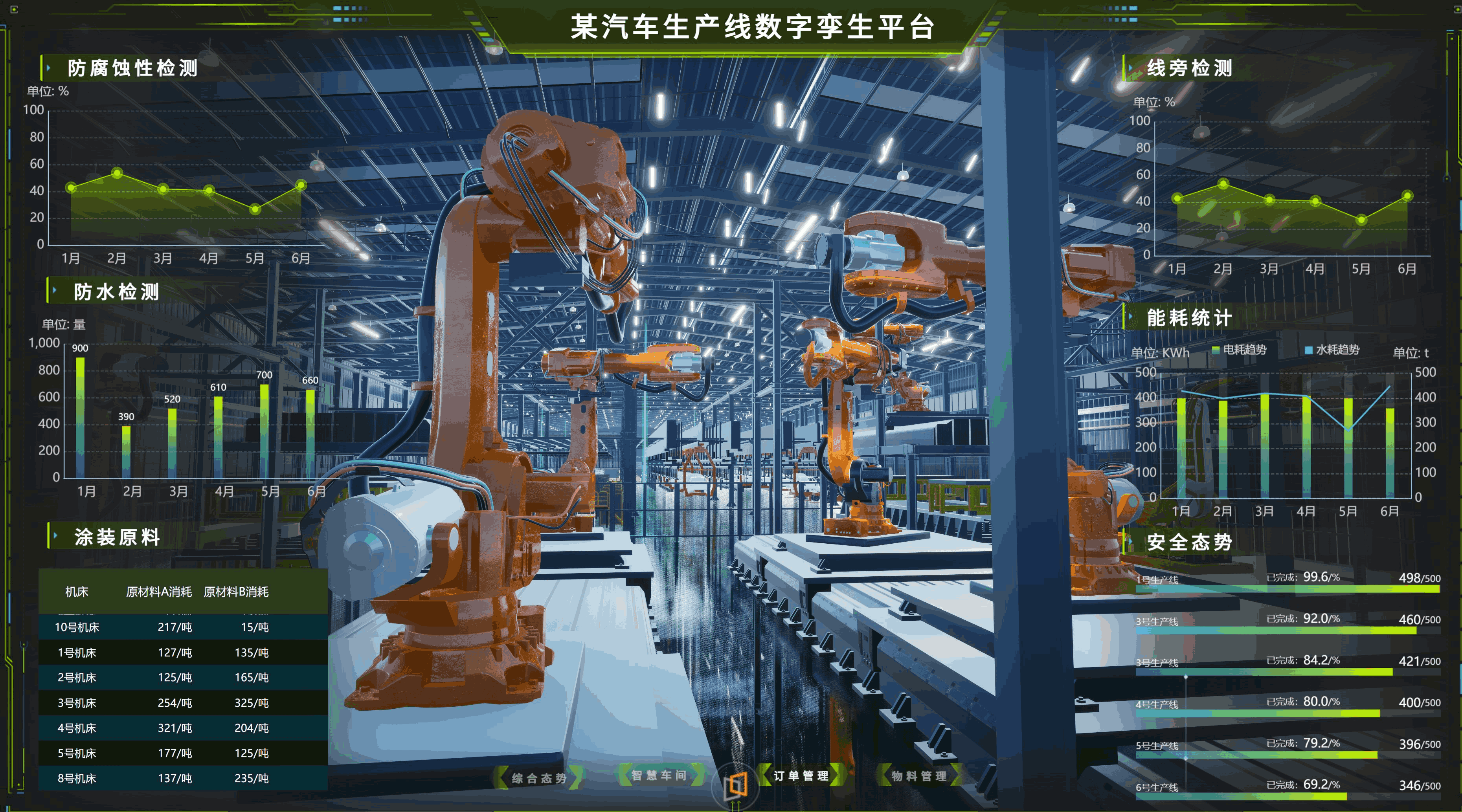 宽温适配+离线无忧，国内边缘计算盒子攻克极端环境安全生产难关(图4)