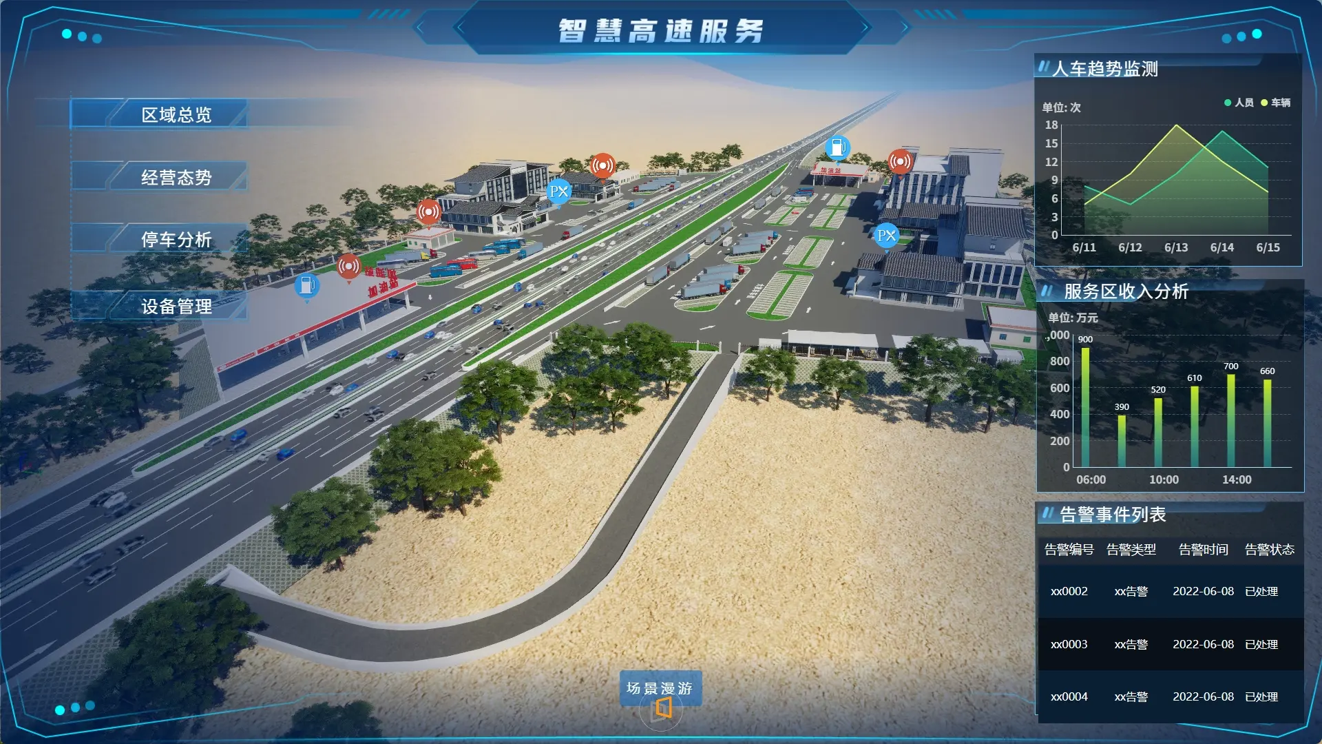 万亿边缘AI市场爆发,BM1684处理器为边缘服务器注入硬核算力(图2)