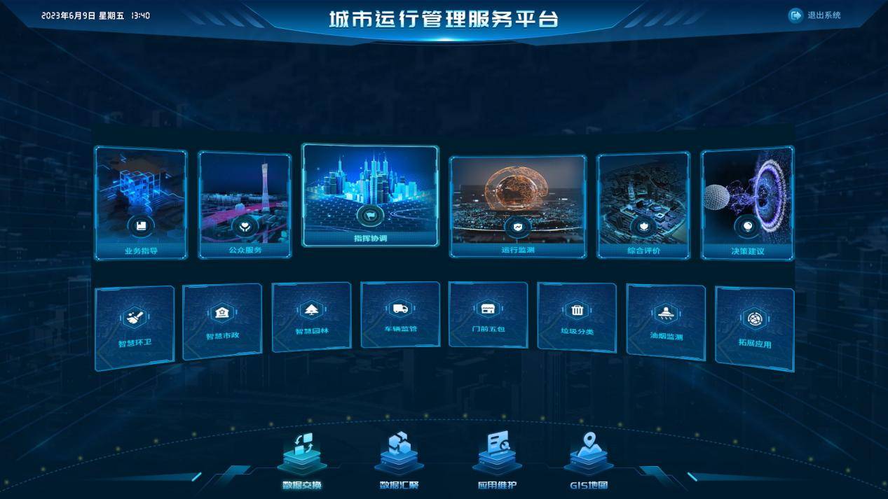 万亿边缘AI市场爆发,BM1684处理器为边缘服务器注入硬核算力(图3)