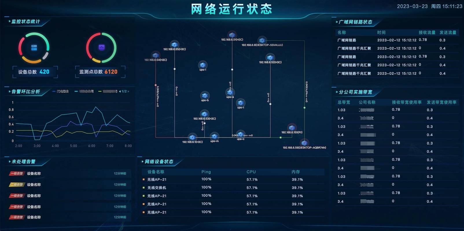 从技术到价值！RK3588芯片8K编解码AI边缘计算盒子，推动AI从“秀场”变“生产工具“(图3)