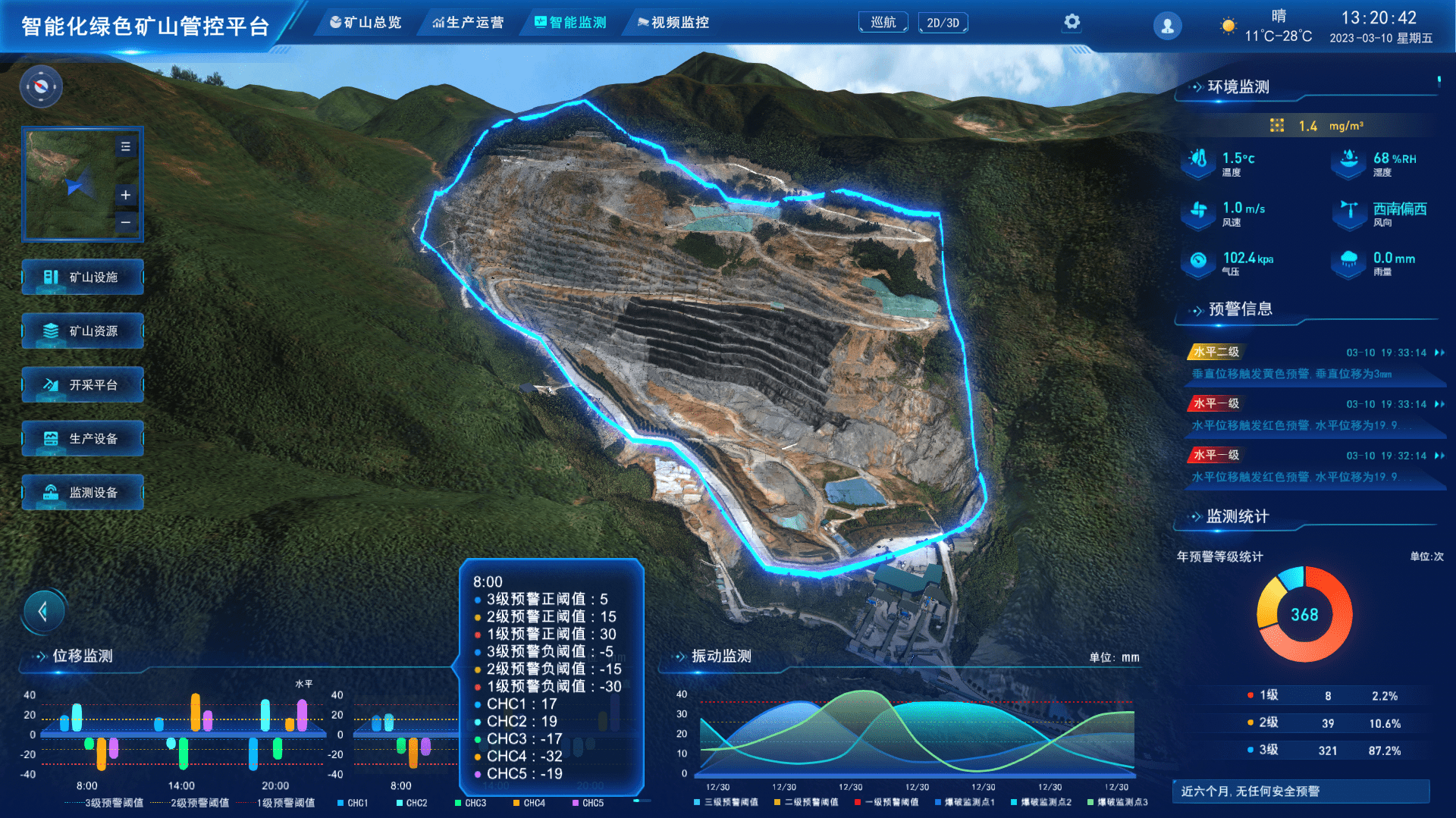 适配 -40℃极端环境，矿山AI边缘计算盒撑起露天矿智能运维半边天(图1)