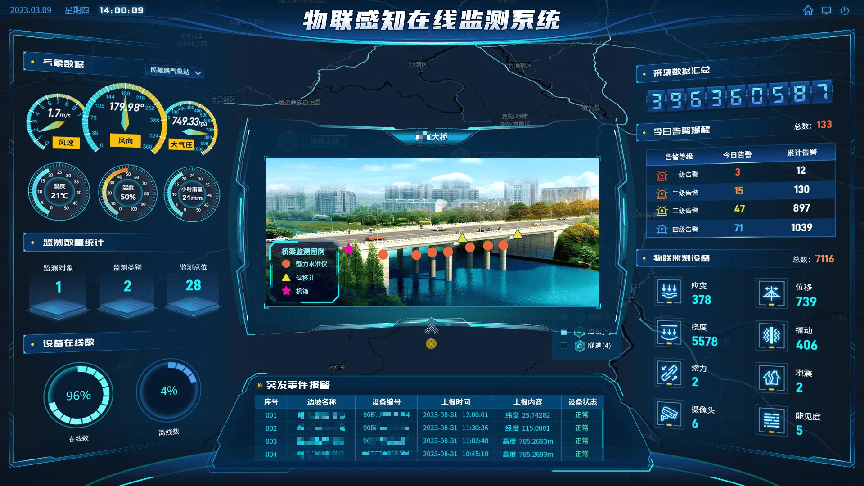 破解潮汐拥堵+赛事疏散，边缘计算盒子成城市信号控制“万能适配者”(图1)