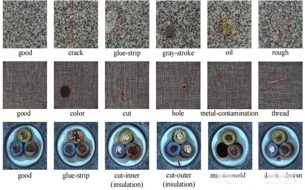 6TOPS算力可扩容至32TOPS边缘盒子让工业缺陷识别实现“毫秒级响应”(图2)