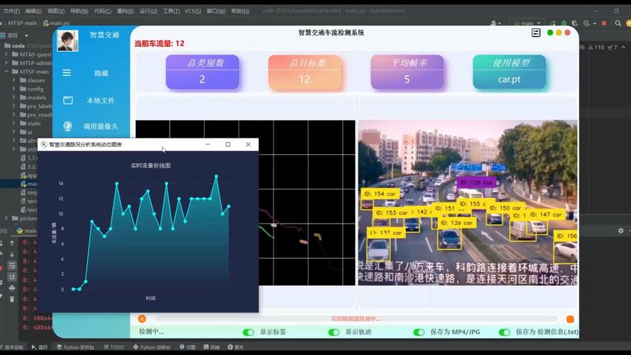 智慧安监与交通场景刚需：边缘计算盒子多路视频结构化分析算法全解(图2)