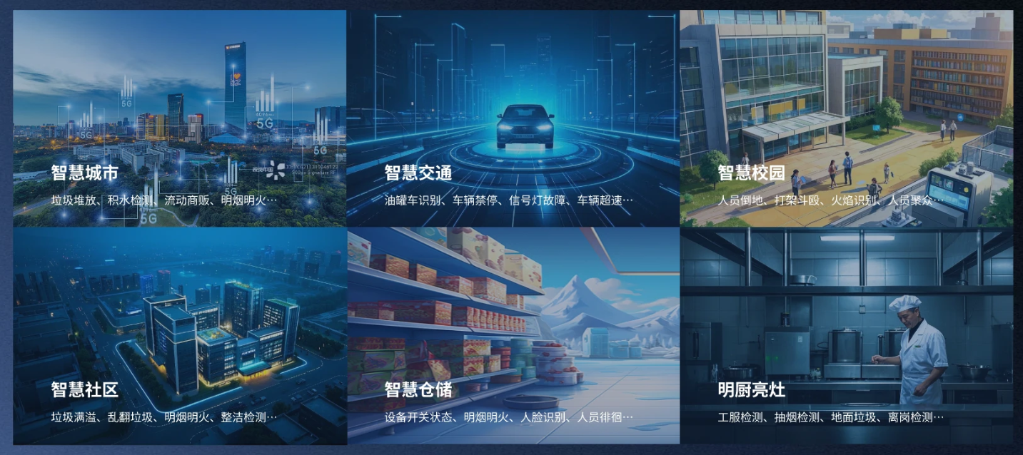 万物纵横DA160S：16TOPS算力+跨平台零代码迁移，解锁边缘AI轻量化落地新范式(图2)